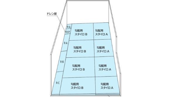 勾配用スタイロの平面・側溝配置図