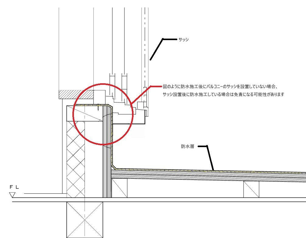 サッシ廻りの断面図