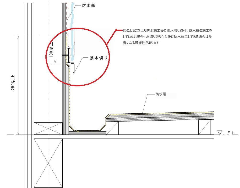 建物壁収まりの断面図